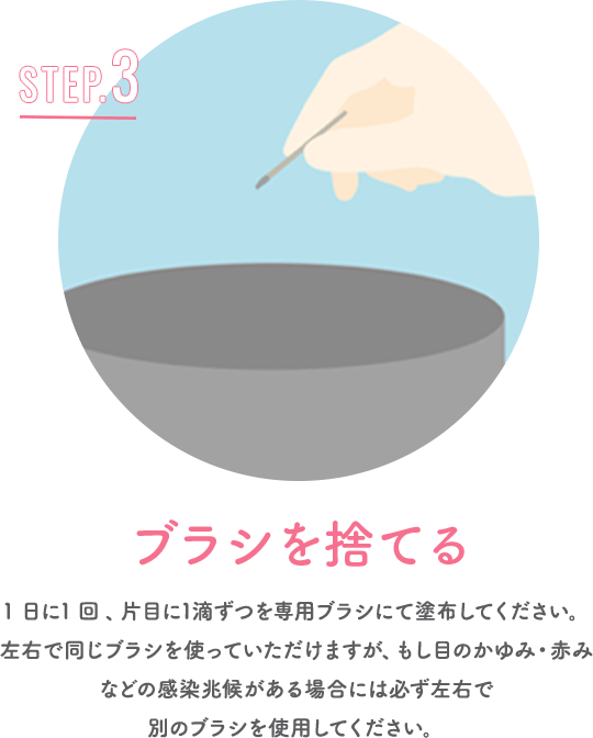 ビマトプロスト点眼液の使用方法③